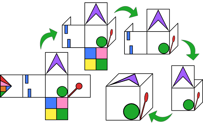 Spatial Reasoning Folding Question Demo